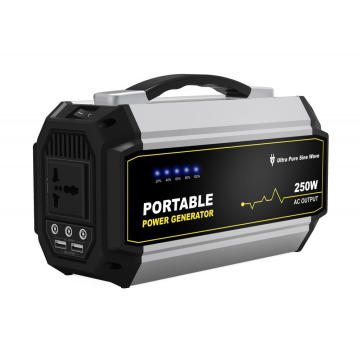 Portable Solar Battery Generators for Homes and Outdoor
